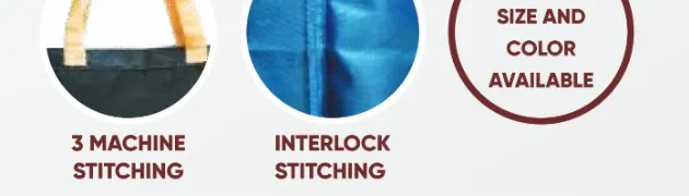 Close-ups of the gusset, handle and texture of Taffeta Bag