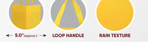 Close-ups of the gusset, handle and texture of Yellow Medium Rain Texture Matte Bag with Yellow Handle